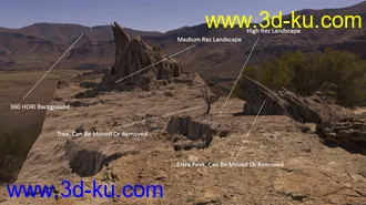 3D打印模型Warrior Couple And Landscape - Genesis 8的图片