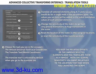 3D打印模型Advanced Collective Transform Tools的图片