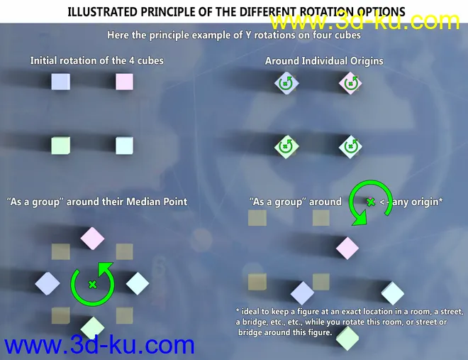 Advanced Collective Transform Tools模型的图片7