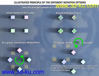 3D打印模型Advanced Collective Transform Tools的图片