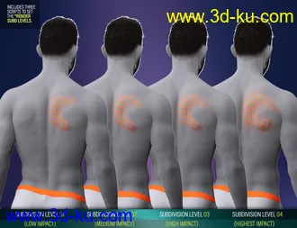 3D打印模型Body Bruises Morphs for Genesis 8 Male(s)的图片