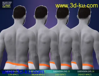 3D打印模型Body Bruises Morphs for Genesis 8 Male(s)的图片