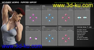 3D打印模型Breast Control for Genesis 3 and 8 Males的图片