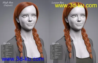 3D打印模型Cute Braids for Genesis 8 and 8.1 Females的图片