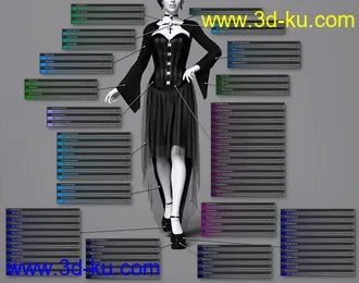 3D打印模型dForce Dark Vamp Outfit for Genesis 8 and 8.1 Females的图片