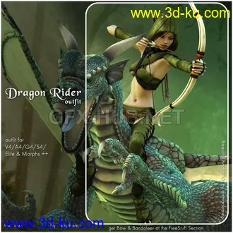 3D打印模型Dragon Rider Outfit的图片