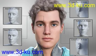 3D打印模型Face Control Expansion for Genesis 8.1 Male的图片