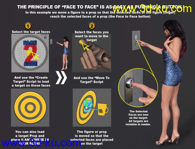 Face To Face And Virtual Origins模型的图片3