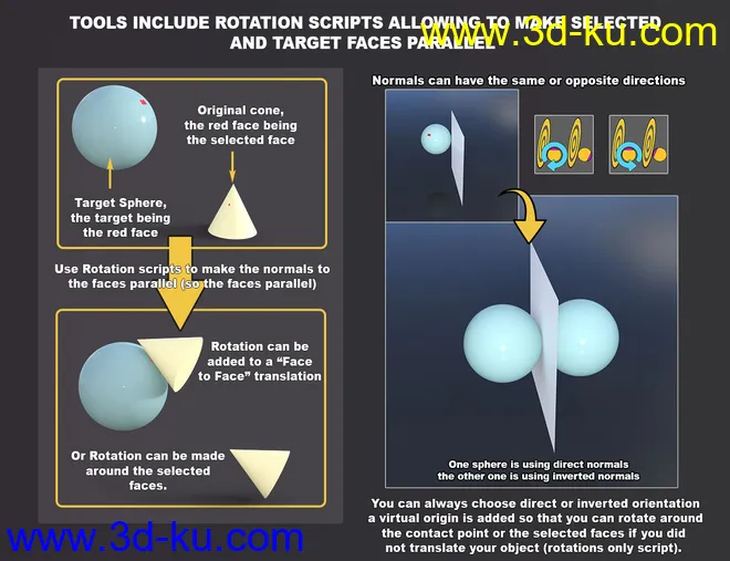 Face To Face And Virtual Origins模型的图片7