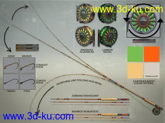 3D打印模型Fly Fishing Gear的图片