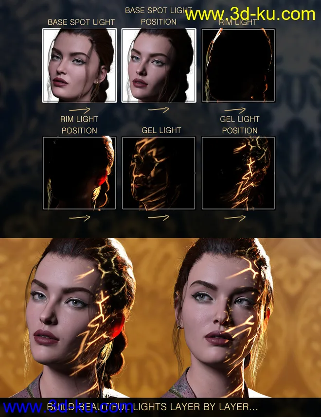 Metallic Gel Portrait Lighting for Iray模型的图片4