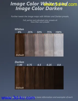 3D打印模型MMX Blended Dual Lobe Hair Shader Resource Pack for Iray的图片