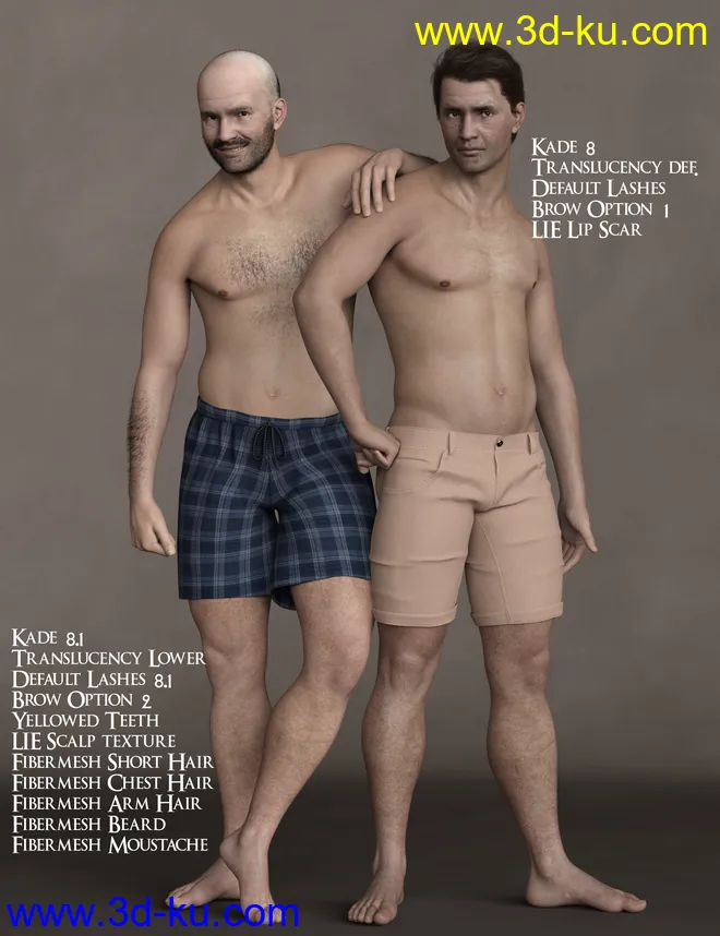 Phx Kade for Genesis 8 and 8.1 Male模型的图片7