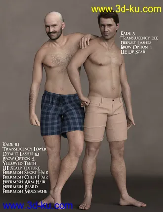 3D打印模型Phx Kade for Genesis 8 and 8.1 Male的图片