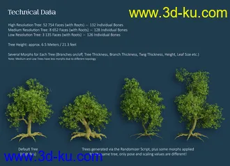 3D打印模型Randomizable Trees的图片