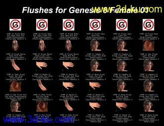 3D打印模型SY Naturally Flushed Genesis 8的图片