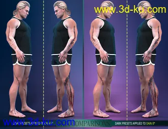 3D打印模型Body Wounds HD Morphs 2 for Genesis 8 Males的图片