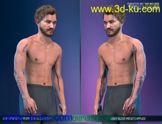 3D打印模型Body Wounds HD Morphs 2 for Genesis 8 Males的图片