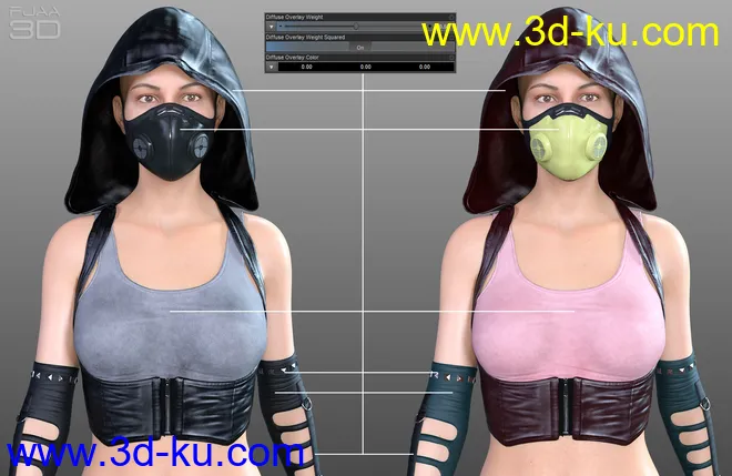 dForce Post Apocalyptic Outfit for Genesis 8 Females模型的图片9
