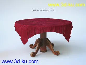 3D打印模型Divination Kit的图片