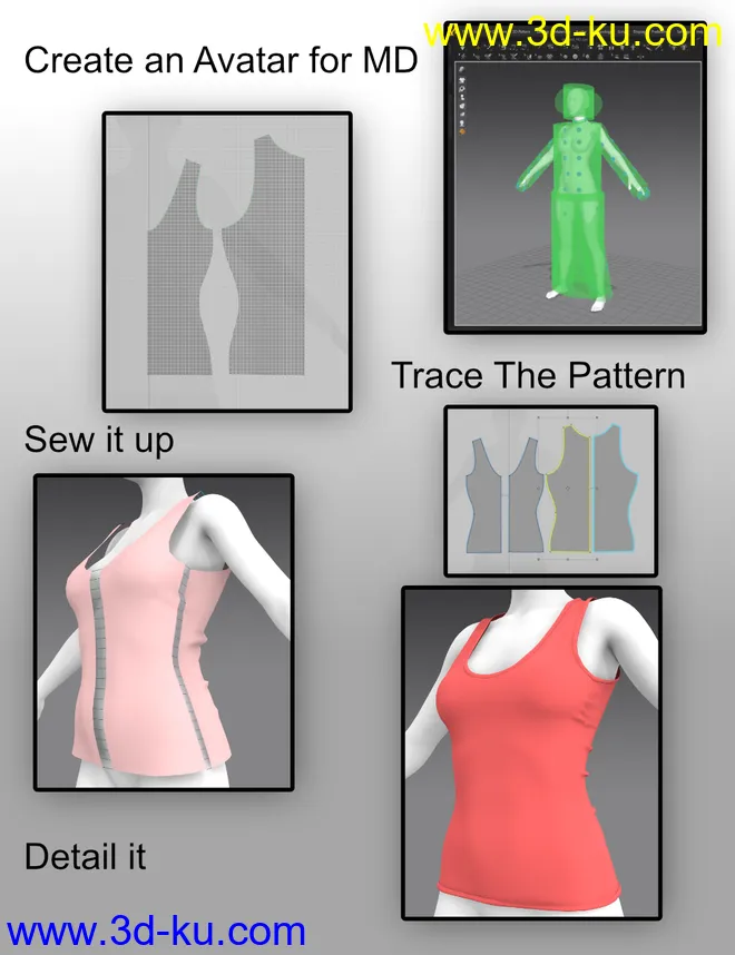 FG Marvelous Designer to Daz Studio Video Tutorial模型的图片2