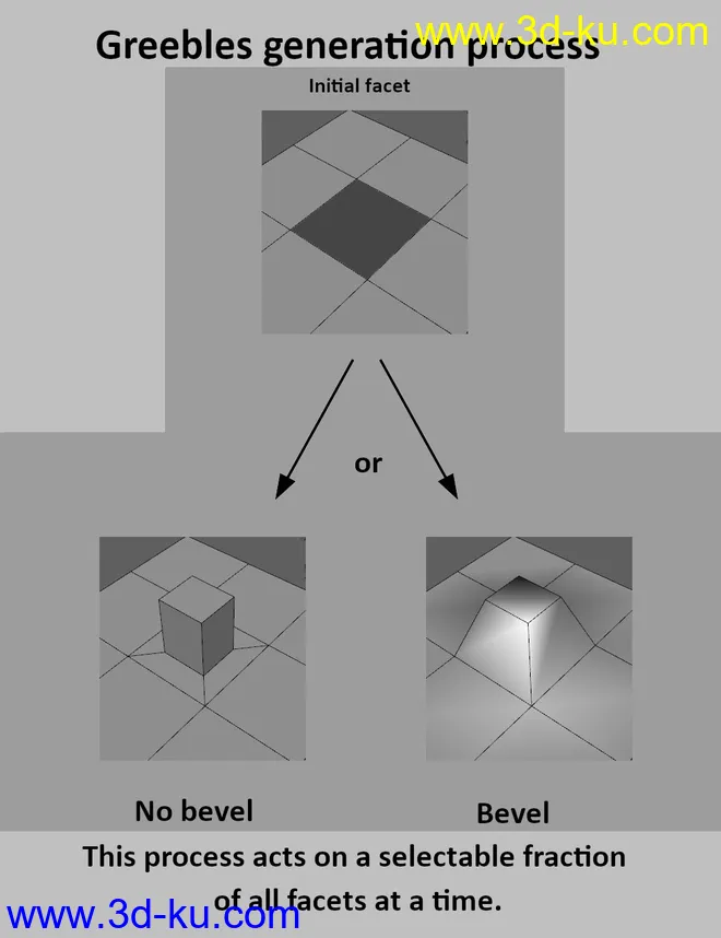 Greebles Generator模型的图片12