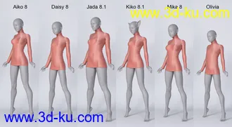 Lali's Spandex Two Dresses with dForce for Genesis 8 and 8.1 Females模型的图片36