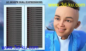 3D打印模型Little Fighter Expressions for Genesis 8.1 Male and Kayden HD 8.1的图片