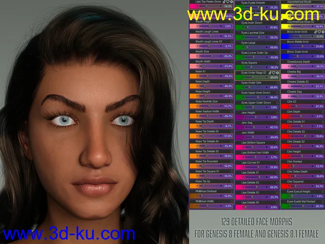 Twizted Detailed Face Morphs for Genesis 8 and 8.1 Female模型的图片6