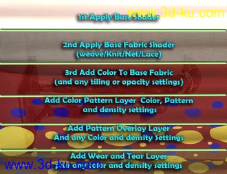 3D打印模型ILFS Layered Fabric System for Iray的图片