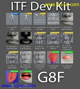 3D打印模型ITF Dev Kit For Genesis 8 Female的图片