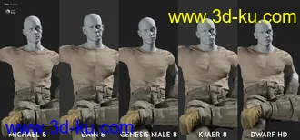 3D打印模型MI Tactical Outfit for Genesis 8 and 8.1 Males的图片