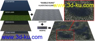 3D打印模型Multi-Layer Landscape System的图片