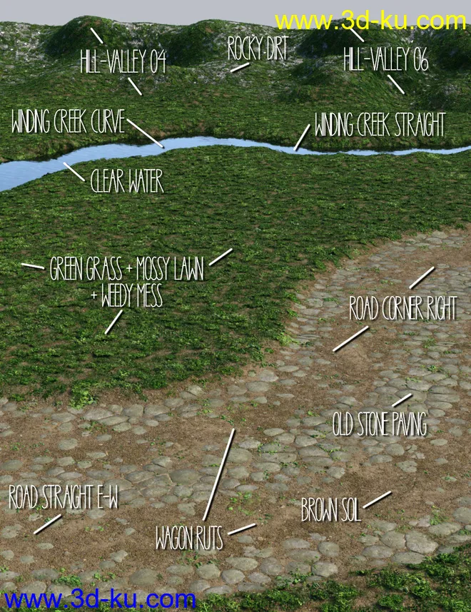 Multi-Layer Landscape System模型的图片9