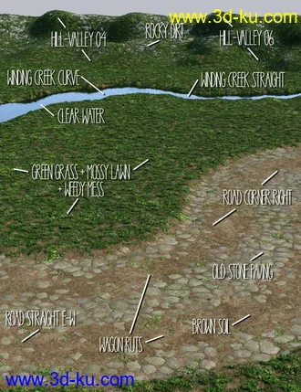 3D打印模型Multi-Layer Landscape System的图片