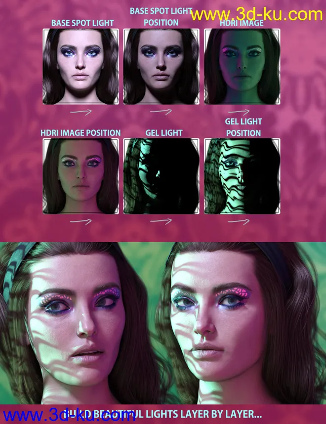 Rainbow Gel Portrait Lighting for Iray模型的图片14