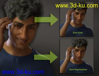 3D打印模型Zero Pose Utility Presets for Genesis 8 and 8.1的图片