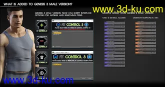 3D打印模型Fit Control Add-On for Genesis 3 & 8 Male的图片