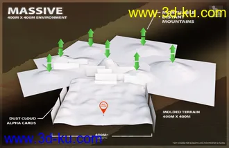 3D打印模型Infinite Sands - Desert Environment的图片
