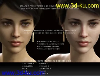 3D打印模型Sunless for Genesis 8 Female(s)的图片
