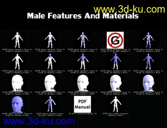 3D打印模型SY Skin Transform for Genesis 8的图片