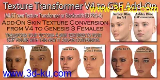 3D打印模型V4 to G3F Add-On pack for Texture Transformer的图片