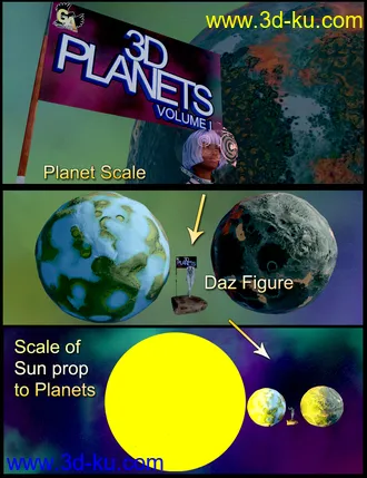 3D打印模型3D Planets Volume 1的图片