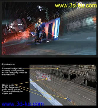 Blur Crazy模型的图片5