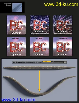 3D打印模型Blur Crazy的图片