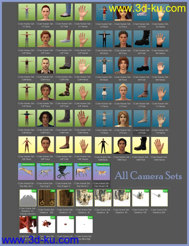 Canary's Cameras模型的图片11