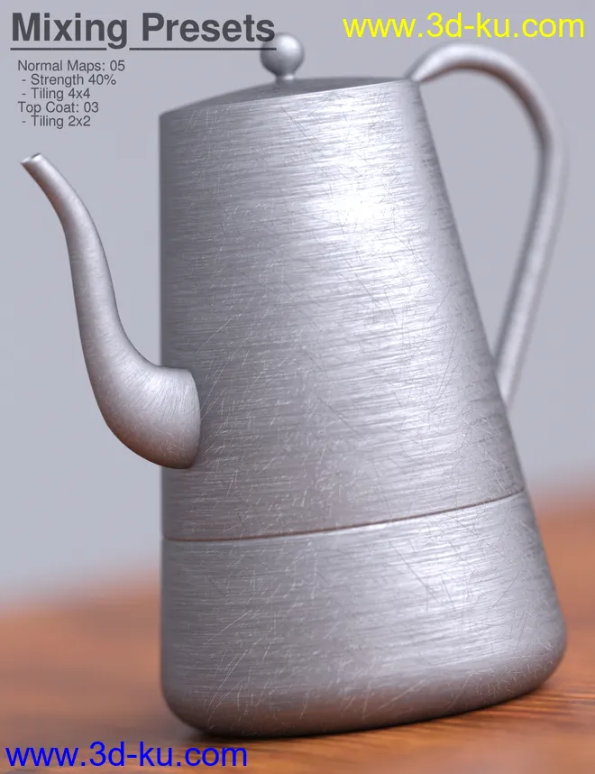 MMX Various Metal Shaders for Iray模型的图片10