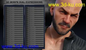 3D打印模型My Rules - Expressions for Genesis 8 Male and Christian 8的图片