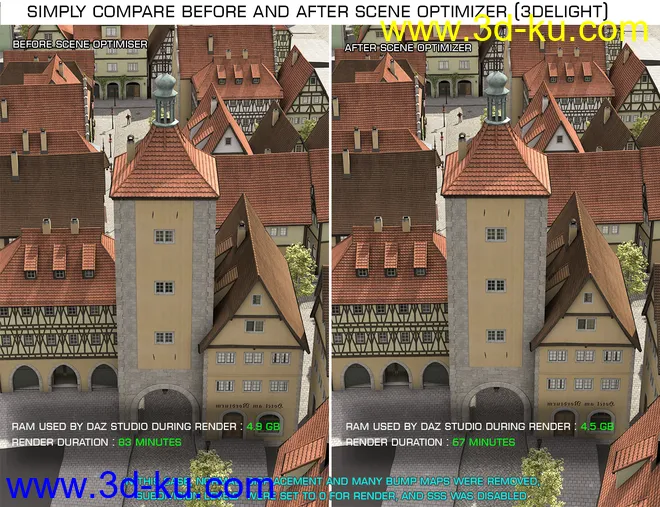 Scene Optimizer模型的图片6