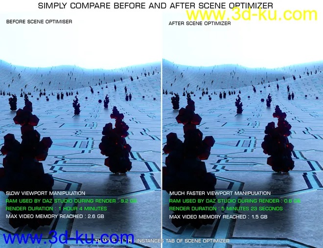 Scene Optimizer模型的图片8